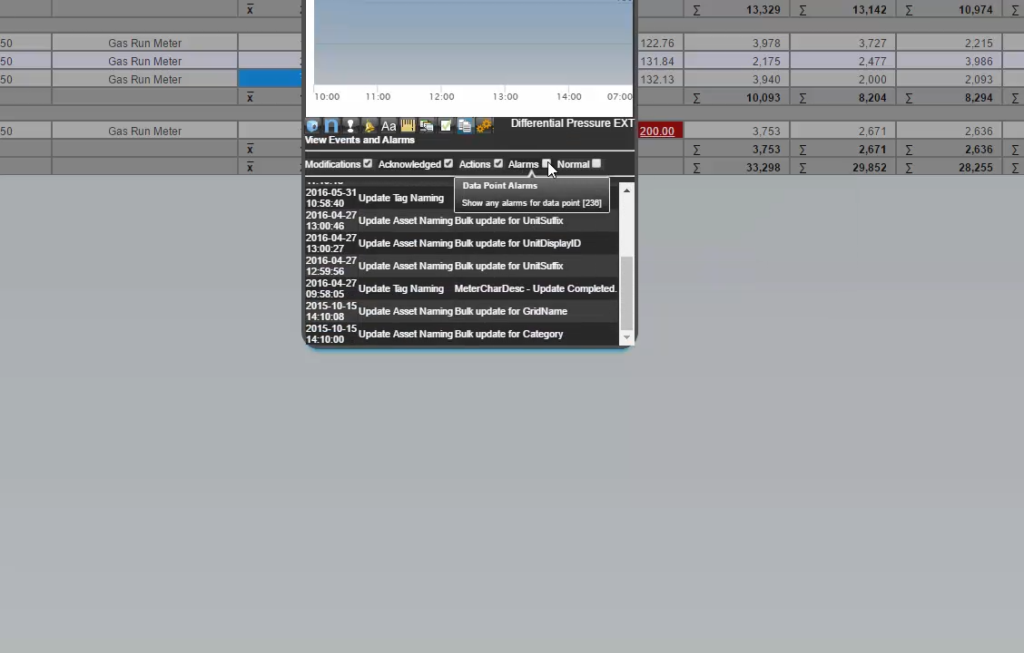 Data Point Event Log
